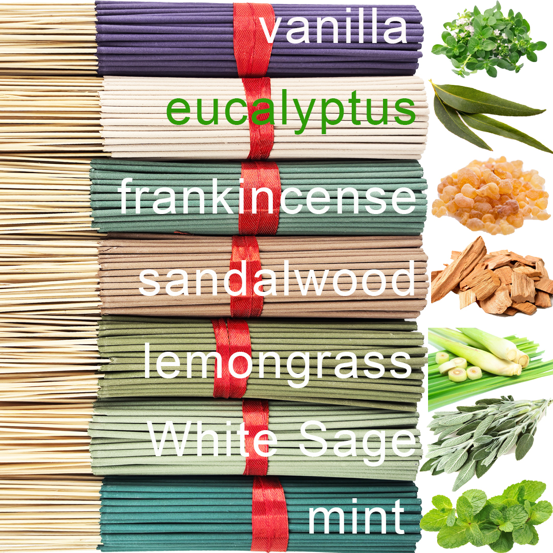 Home Fragrance Eucalyptus - High-Quality 7-Flavor Tropical Rainforest Plant Fragrance