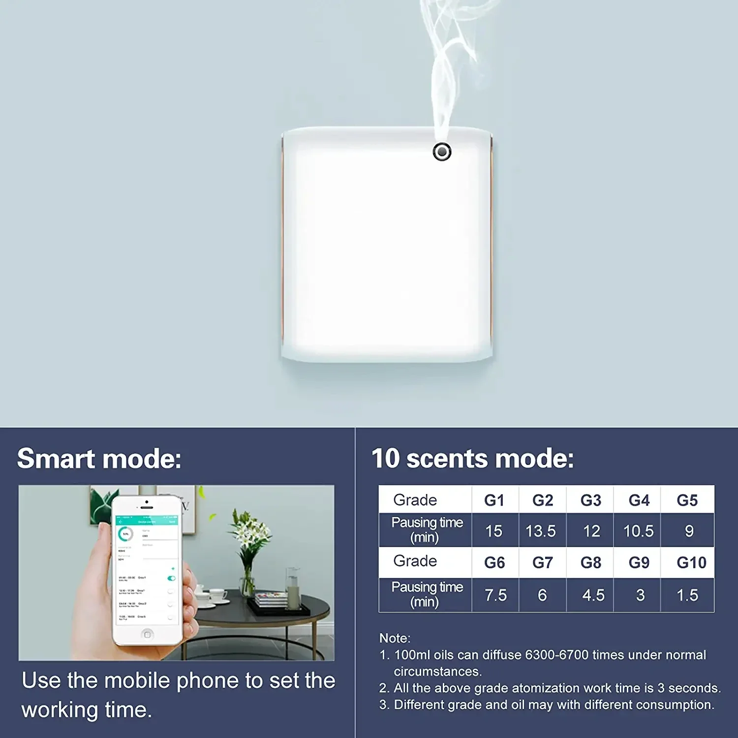 100ml Aroma Diffuser Essential - Home Fragrance Aroma ulasan dan harga