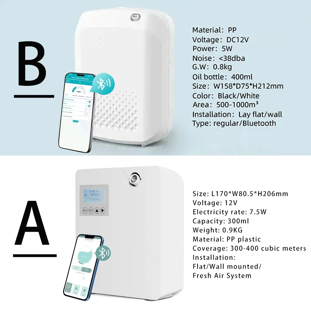 Waterless Fragrance Diffuser 3 - Home Fragrance Vaporizer ulasan dan harga