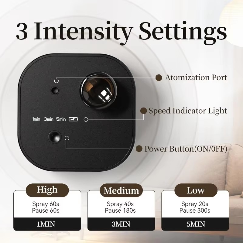 USB Rechargeable Waterless Aro - Home Fragrance Aroma ulasan dan harga