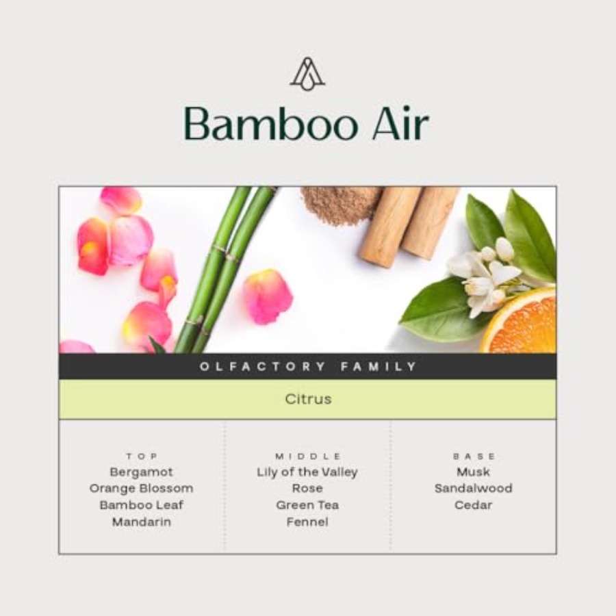 AromaPlan Hotel Scents Bamboo  - Home Fragrance Luxury ulasan dan harga