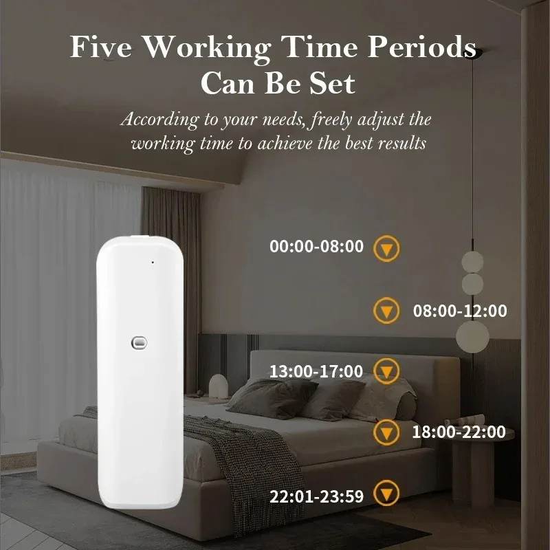 Fragrance Diffuser Toilet Auto - Home Fragrance Aroma ulasan dan harga